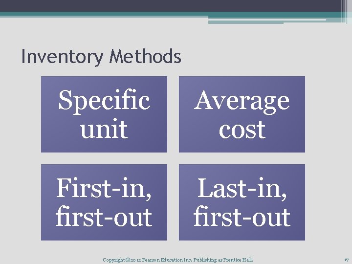 Inventory Methods Specific unit Average cost First-in, first-out Last-in, first-out Copyright © 2012 Pearson