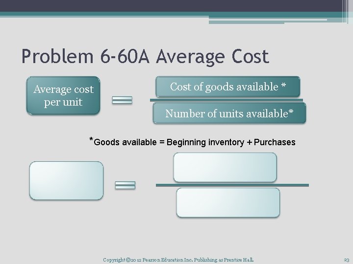 Problem 6 -60 A Average Cost Average cost per unit Cost of goods available