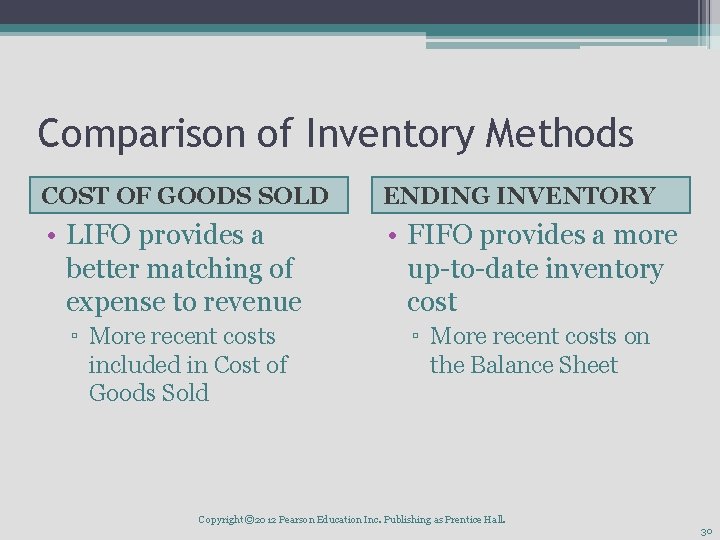 Comparison of Inventory Methods COST OF GOODS SOLD ENDING INVENTORY • LIFO provides a