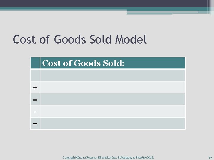 Cost of Goods Sold Model Cost of Goods Sold: + = = Copyright ©