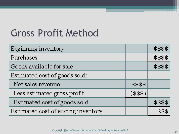 Gross Profit Method Beginning inventory Purchases Goods available for sale Estimated cost of goods