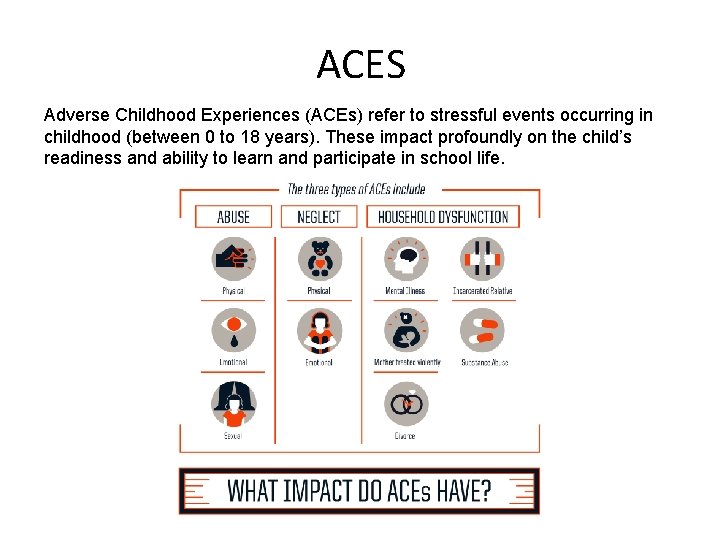 ACES Adverse Childhood Experiences (ACEs) refer to stressful events occurring in childhood (between 0