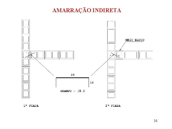 AMARRAÇÃO INDIRETA 16 