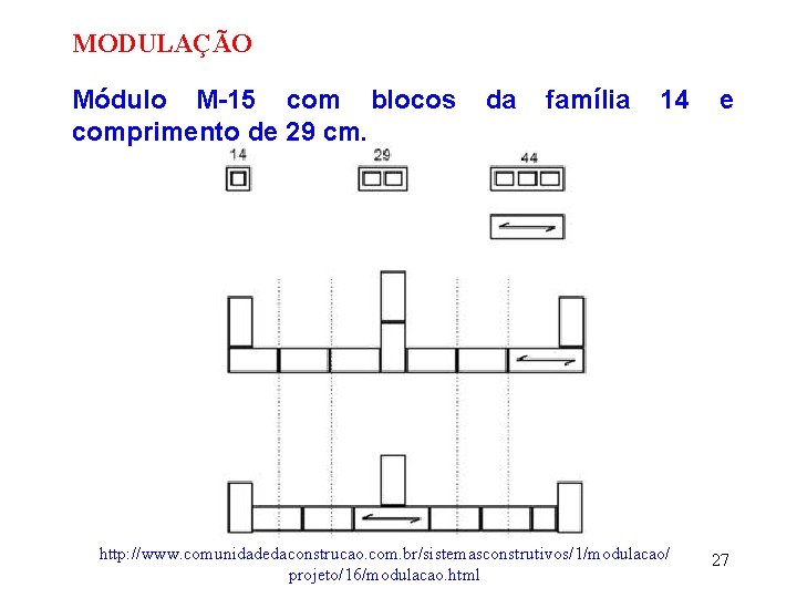 MODULAÇÃO Módulo M-15 com blocos comprimento de 29 cm. da família 14 http: //www.