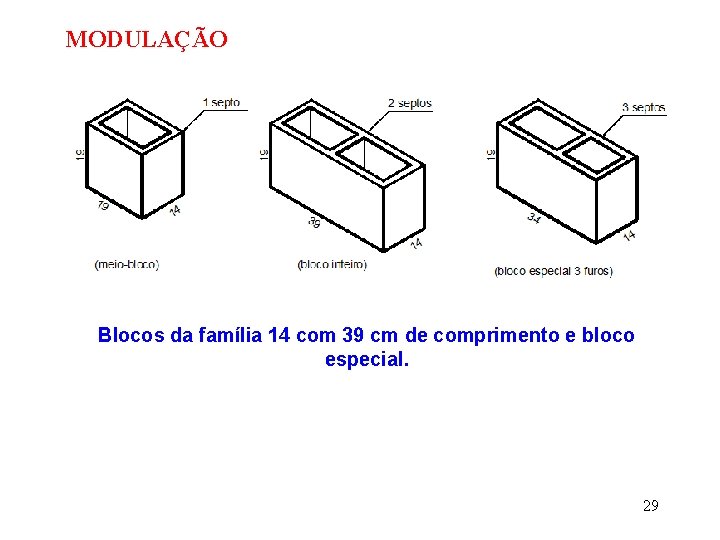 MODULAÇÃO Blocos da família 14 com 39 cm de comprimento e bloco especial. 29