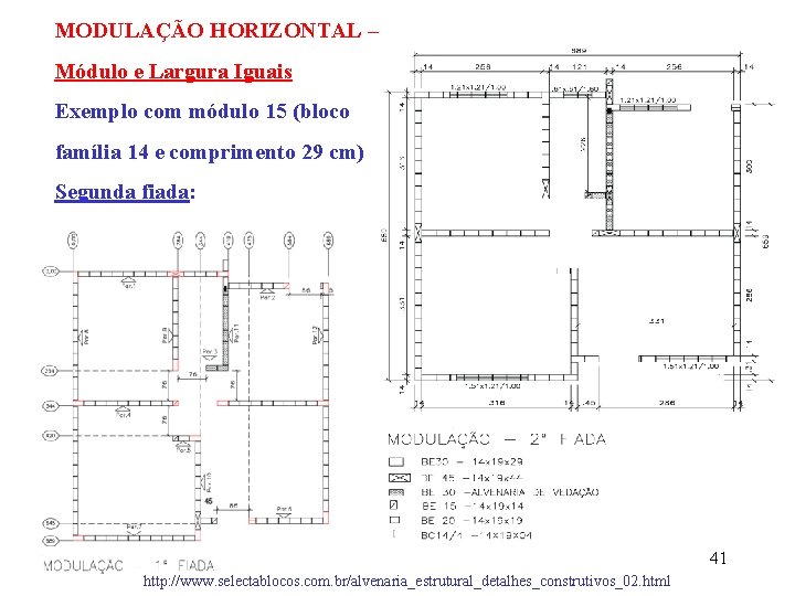 MODULAÇÃO HORIZONTAL – Módulo e Largura Iguais Exemplo com módulo 15 (bloco família 14