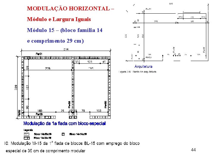 MODULAÇÃO HORIZONTAL – Módulo e Largura Iguais Módulo 15 – (bloco família 14 e