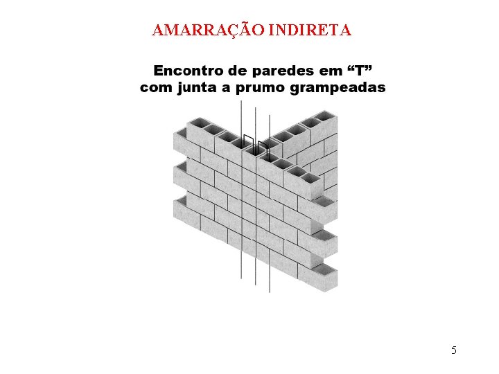 AMARRAÇÃO INDIRETA 5 