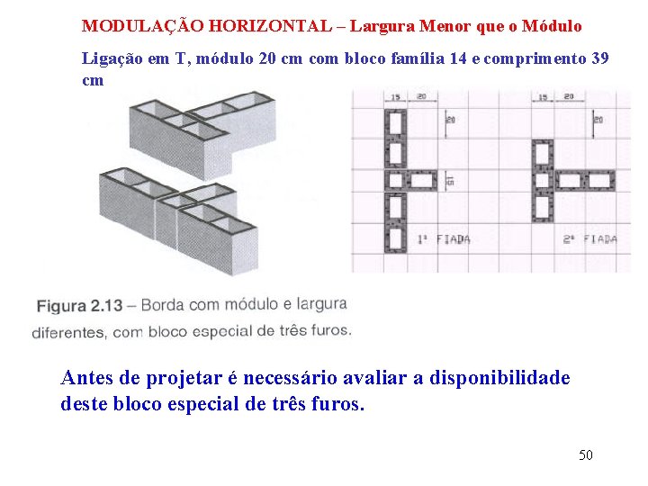 MODULAÇÃO HORIZONTAL – Largura Menor que o Módulo Ligação em T, módulo 20 cm