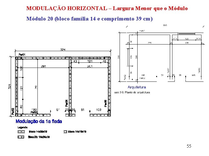 MODULAÇÃO HORIZONTAL – Largura Menor que o Módulo 20 (bloco família 14 e comprimento