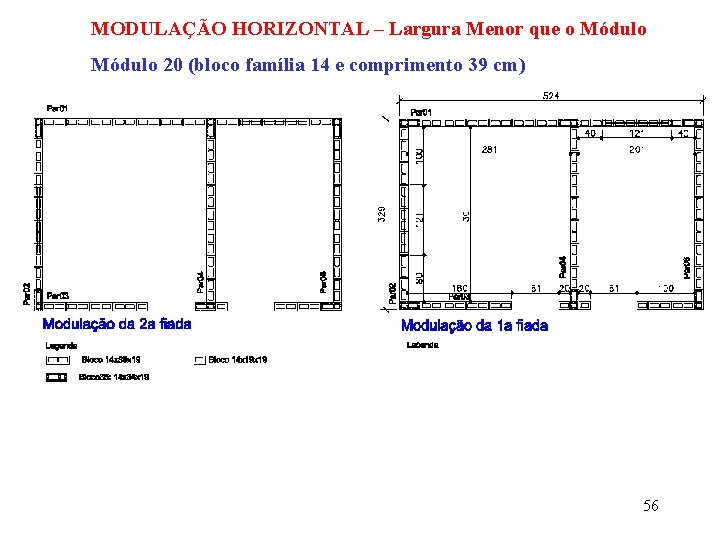 MODULAÇÃO HORIZONTAL – Largura Menor que o Módulo 20 (bloco família 14 e comprimento