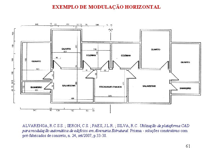 EXEMPLO DE MODULAÇÃO HORIZONTAL ALVARENGA, R. C. S. S. ; SERON, C. S. ;