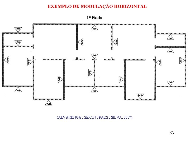 EXEMPLO DE MODULAÇÃO HORIZONTAL (ALVARENGA ; SERON ; PAES ; SILVA, 2007) 63 