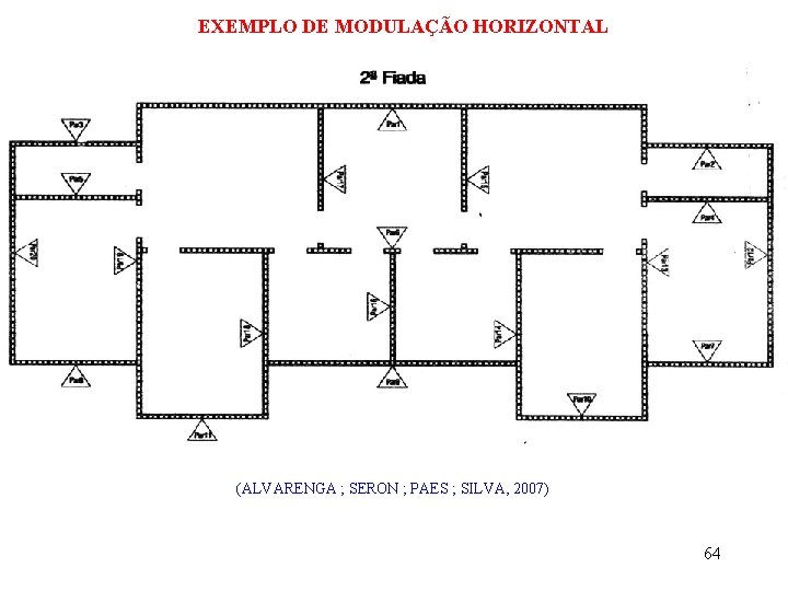 EXEMPLO DE MODULAÇÃO HORIZONTAL (ALVARENGA ; SERON ; PAES ; SILVA, 2007) 64 