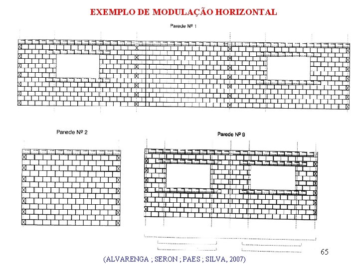 EXEMPLO DE MODULAÇÃO HORIZONTAL (ALVARENGA ; SERON ; PAES ; SILVA, 2007) 65 