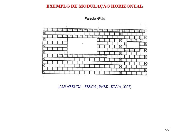 EXEMPLO DE MODULAÇÃO HORIZONTAL (ALVARENGA ; SERON ; PAES ; SILVA, 2007) 66 
