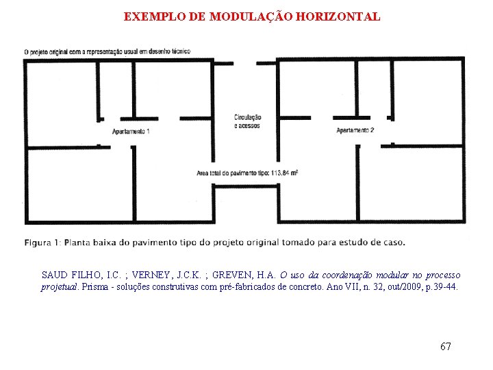 EXEMPLO DE MODULAÇÃO HORIZONTAL SAUD FILHO, I. C. ; VERNEY, J. C. K. ;
