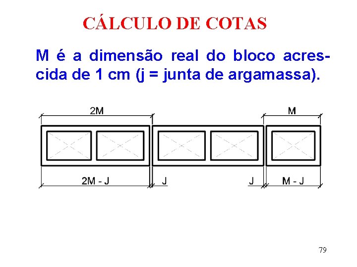 CÁLCULO DE COTAS M é a dimensão real do bloco acrescida de 1 cm