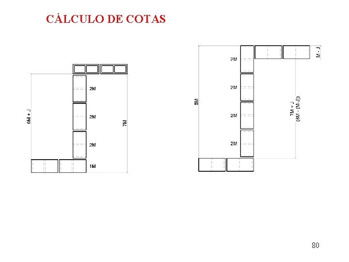 CÁLCULO DE COTAS Figura 27 – Exemplos de comprimento de cotas em função de