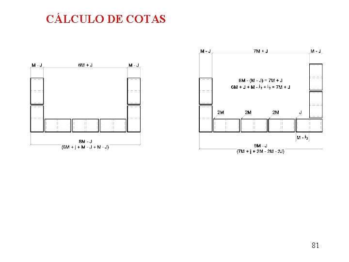 CÁLCULO DE COTAS Figura 27 – Exemplos de comprimento de cotas em função de