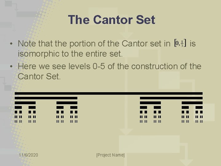 The Cantor Set • Note that the portion of the Cantor set in is