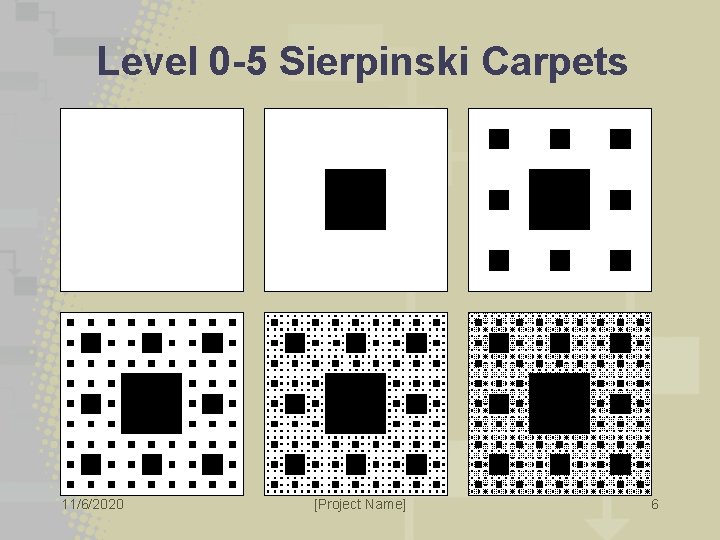 Level 0 -5 Sierpinski Carpets 11/6/2020 [Project Name] 6 