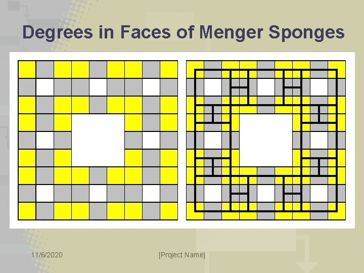 Degrees in Faces of Menger Sponges 11/6/2020 [Project Name] 