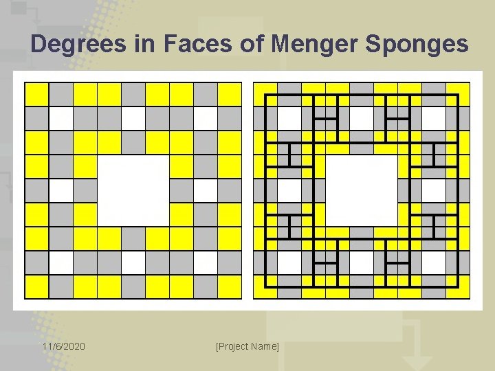 Degrees in Faces of Menger Sponges 11/6/2020 [Project Name] 