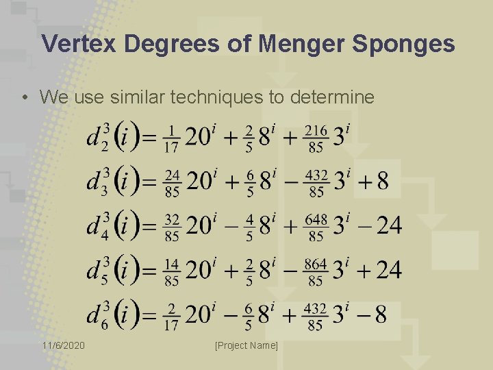 Vertex Degrees of Menger Sponges • We use similar techniques to determine 11/6/2020 [Project