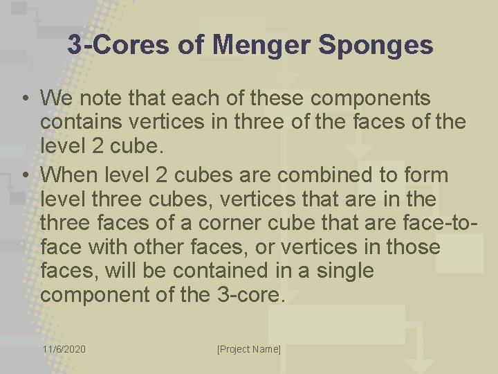 3 -Cores of Menger Sponges • We note that each of these components contains