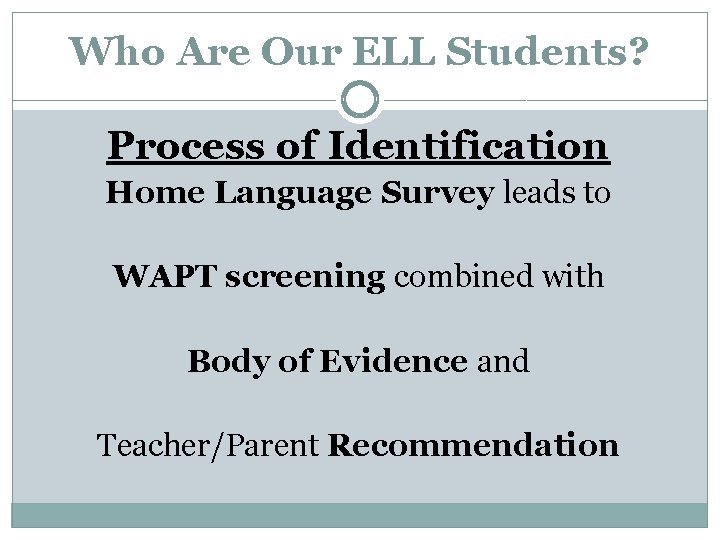 Who Are Our ELL Students? Process of Identification Home Language Survey leads to WAPT