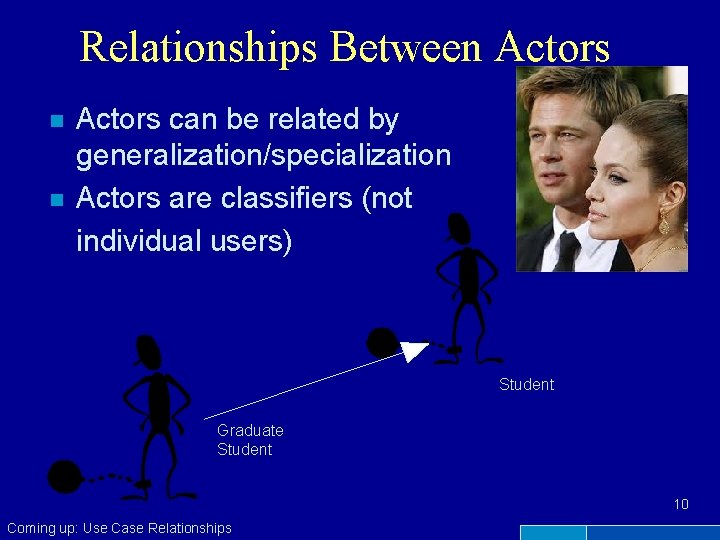 Relationships Between Actors n n Actors can be related by generalization/specialization Actors are classifiers