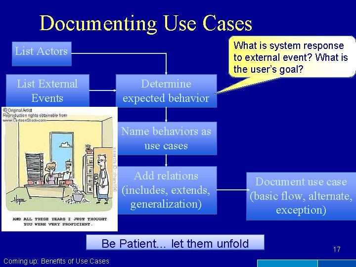 Documenting Use Cases What is system response to external event? What is the user’s