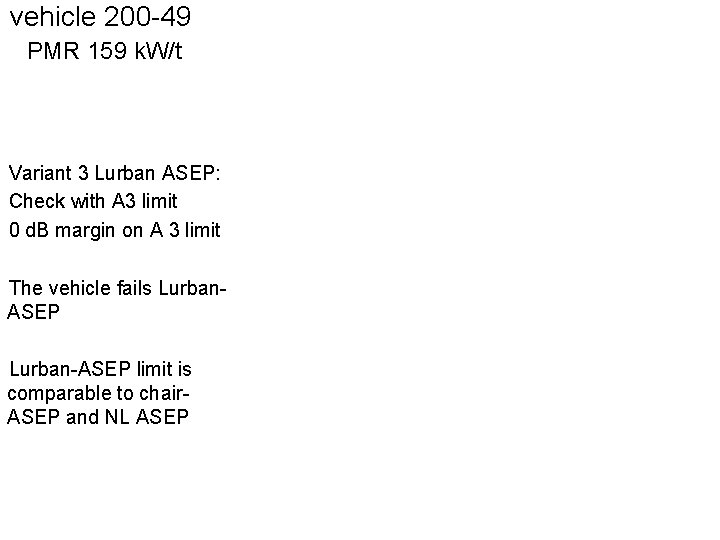 vehicle 200 -49 PMR 159 k. W/t Variant 3 Lurban ASEP: Check with A