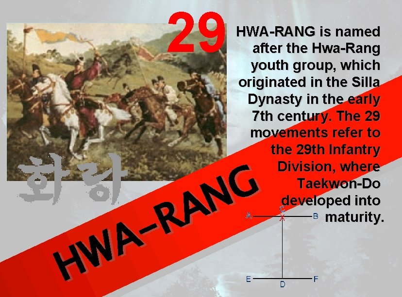 29 HWA-RANG is named after the Hwa-Rang youth group, which originated in the Silla