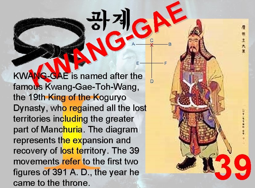 E A G G N A W K KWANG-GAE is named after the famous