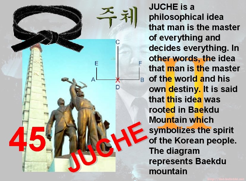 45 JUCHE is a philosophical idea that man is the master of everything and