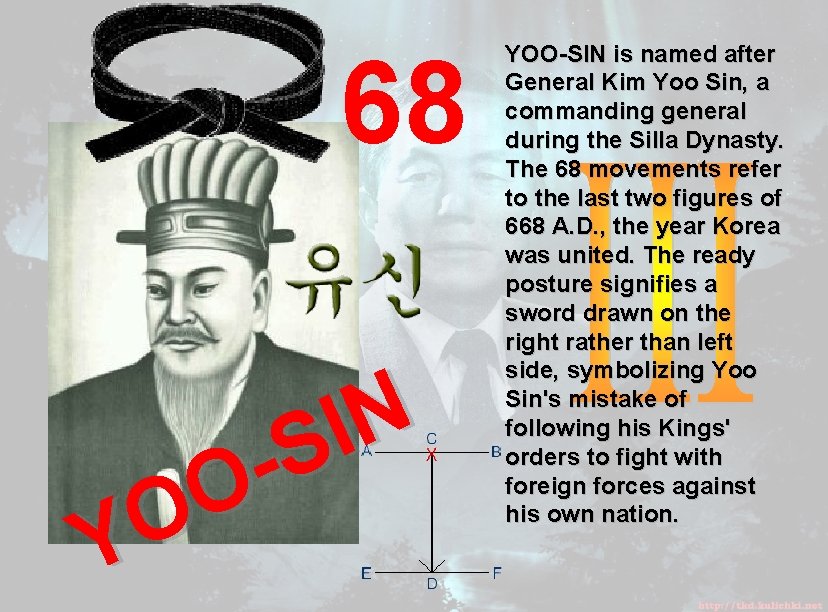 68 N I S O O Y YOO-SIN is named after General Kim Yoo