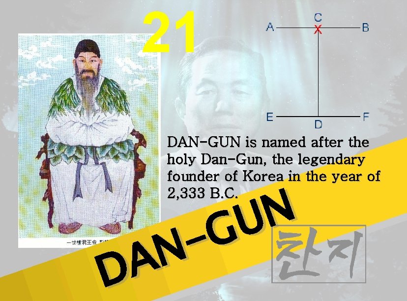 21 DAN-GUN is named after the holy Dan-Gun, the legendary founder of Korea in
