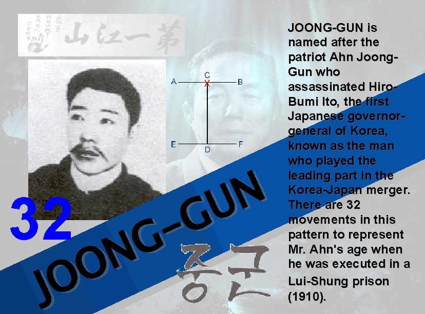 N U 32 NG-G O JO JOONG-GUN is named after the patriot Ahn Joong.