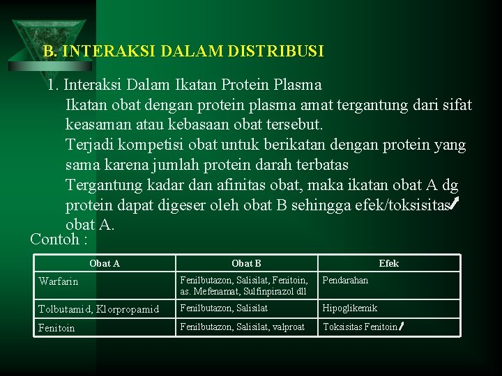 B. INTERAKSI DALAM DISTRIBUSI 1. Interaksi Dalam Ikatan Protein Plasma Ikatan obat dengan protein B. INTERAKSI DALAM DISTRIBUSI 1. Interaksi Dalam Ikatan Protein Plasma Ikatan obat dengan protein
