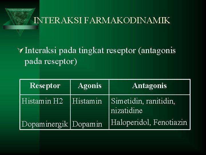 INTERAKSI FARMAKODINAMIK Ú Interaksi pada tingkat reseptor (antagonis pada reseptor) Reseptor Histamin H 2