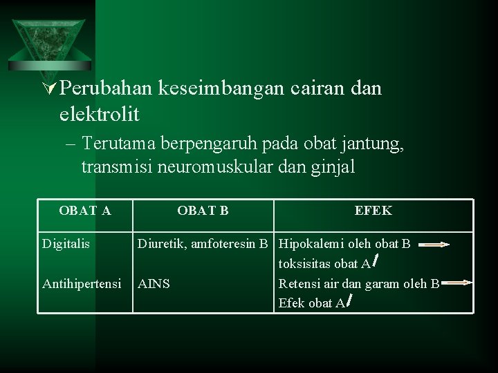 Ú Perubahan keseimbangan cairan dan elektrolit – Terutama berpengaruh pada obat jantung, transmisi neuromuskular Ú Perubahan keseimbangan cairan dan elektrolit – Terutama berpengaruh pada obat jantung, transmisi neuromuskular