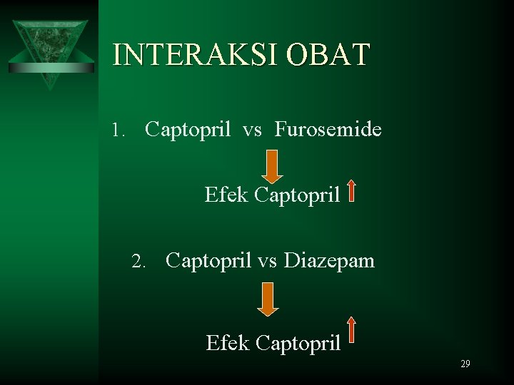 INTERAKSI OBAT 1. Captopril vs Furosemide Efek Captopril 2. Captopril vs Diazepam Efek Captopril