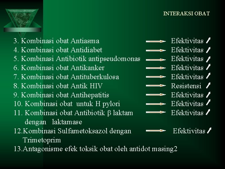 INTERAKSI OBAT 3. Kombinasi obat Antiasma Efektivitas 4. Kombinasi obat Antidiabet Efektivitas 5. Kombinasi