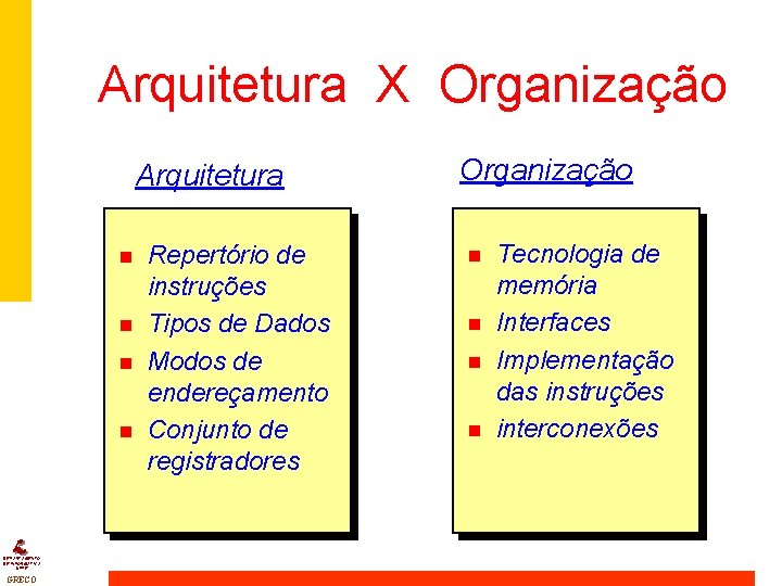 Arquitetura X Organização Arquitetura n n DEPARTAMENTO DE INFORMÁTICA UFPE GRECO Repertório de instruções