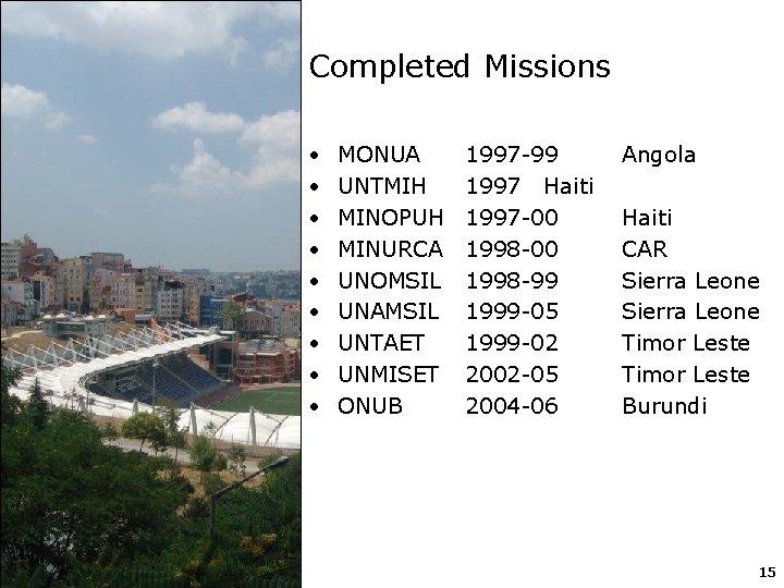 Completed Missions • • • MONUA UNTMIH MINOPUH MINURCA UNOMSIL UNAMSIL UNTAET UNMISET ONUB