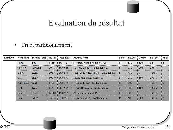 © INT Evaluation du résultat • Tri et partitionnement Evry, 29 -31 mai 2000