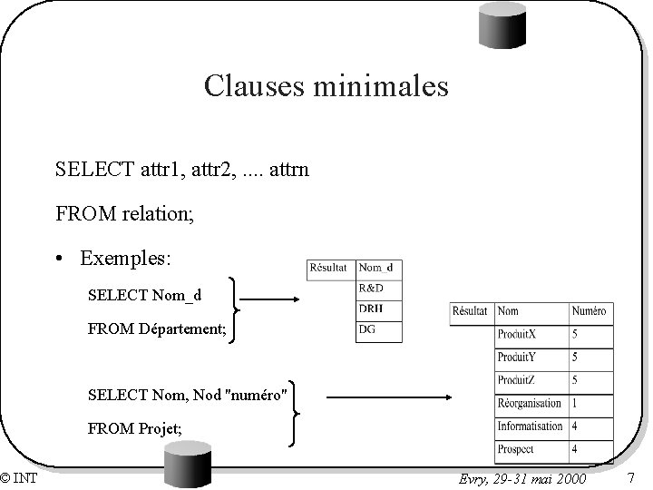 © INT Clauses minimales SELECT attr 1, attr 2, . . attrn FROM relation;