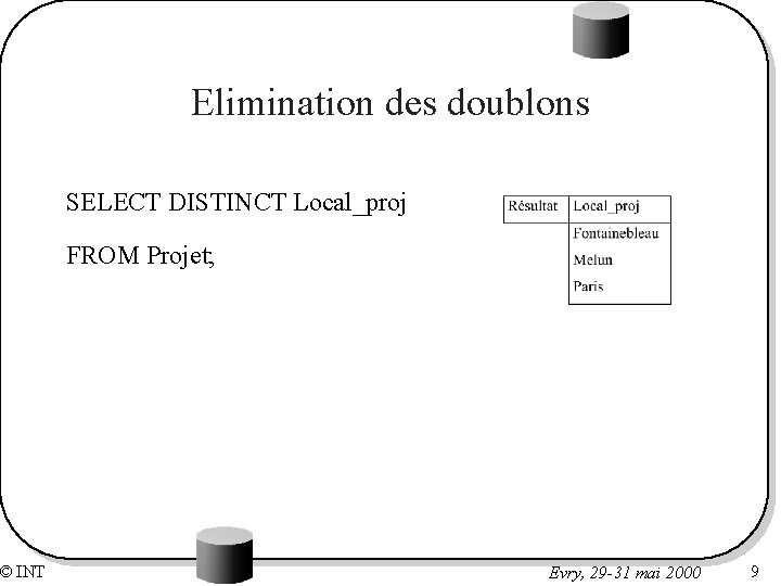 © INT Elimination des doublons SELECT DISTINCT Local_proj FROM Projet; Evry, 29 -31 mai